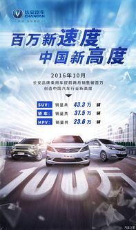 【截止目前 长安汽车suv车型共销售43.3万辆_苏州都市飞扬新闻资讯】-汽车之家