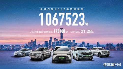 连续七年突破百万销量 长城汽车产品新能源与智能化 功不可没